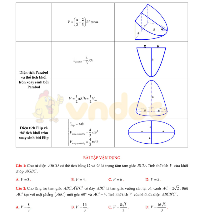 Thể tích trong không gian