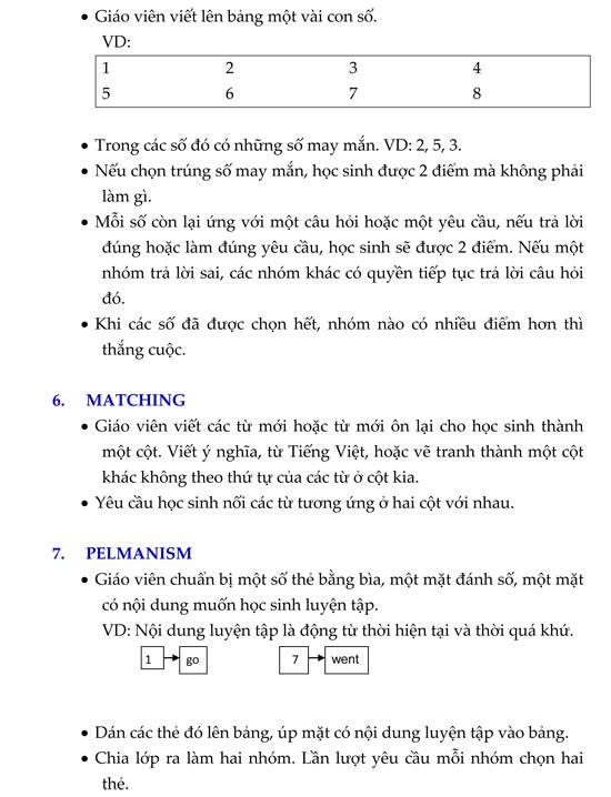 Các trò chơi Tiếng Anh hữu ích cho học sinh