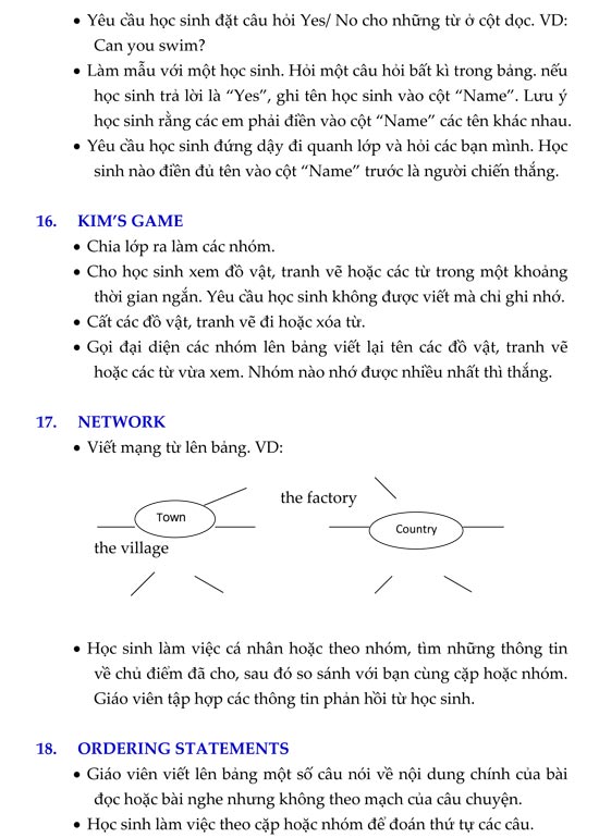 Các trò chơi Tiếng Anh hữu ích cho học sinh