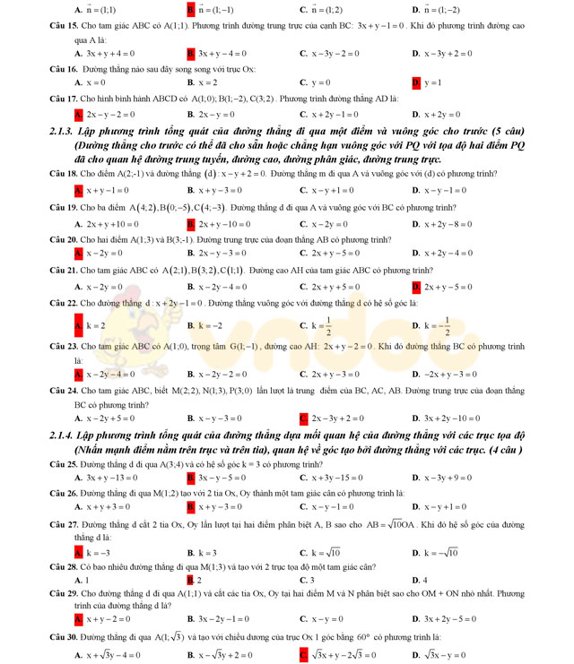 Trắc nghiệm phương pháp tọa độ trong mặt phẳng