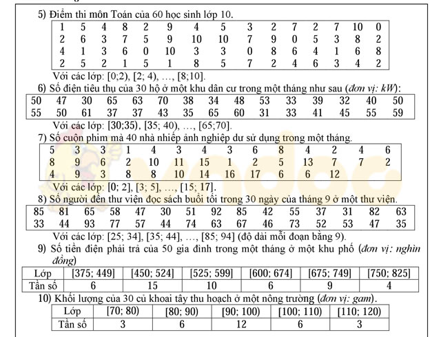 Lý thuyết và bài tập thống kê