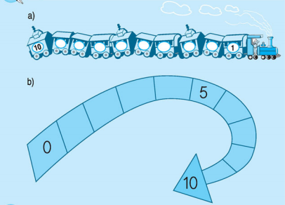 Giải bài tập trang 40, 41 SGK Toán 1