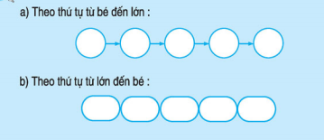 Giải bài tập trang 40, 41 SGK Toán 1