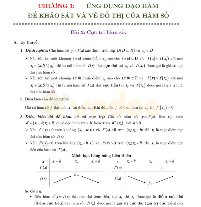 Cực trị hàm số