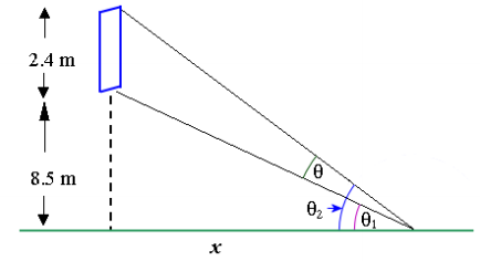 Bài tập trắc nghiệm chuyên đề toán ứng dụng thực tế