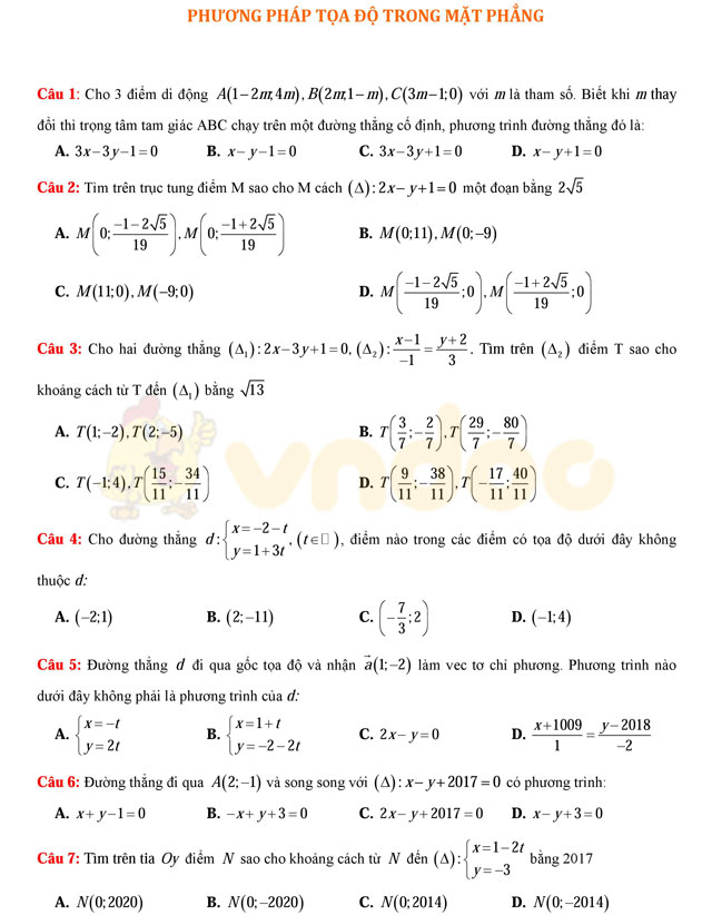 Bài tập trắc nghiệm phương pháp tọa độ trong mặt phẳng