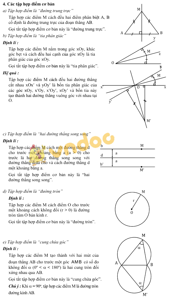 Tập hợp điểm (quỹ tích)