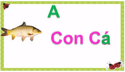 Đánh vần Tiếng Việt