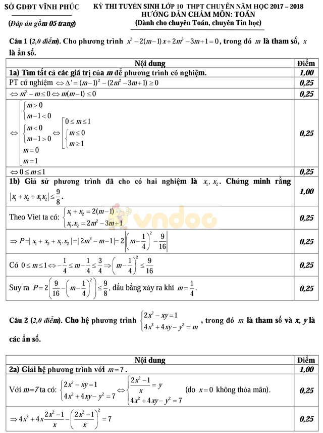 Đề thi vào lớp 10 môn Toán có đáp án