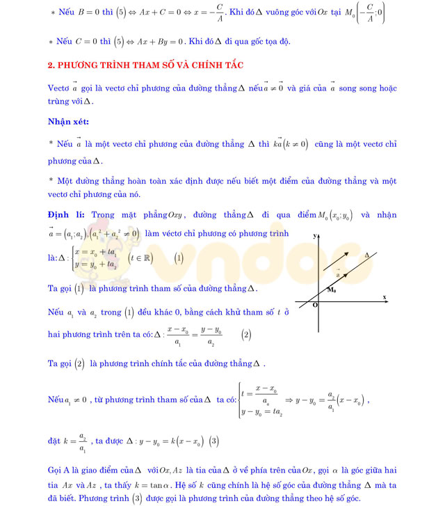 Chuyên đề phương pháp tọa độ trong mặt phẳng