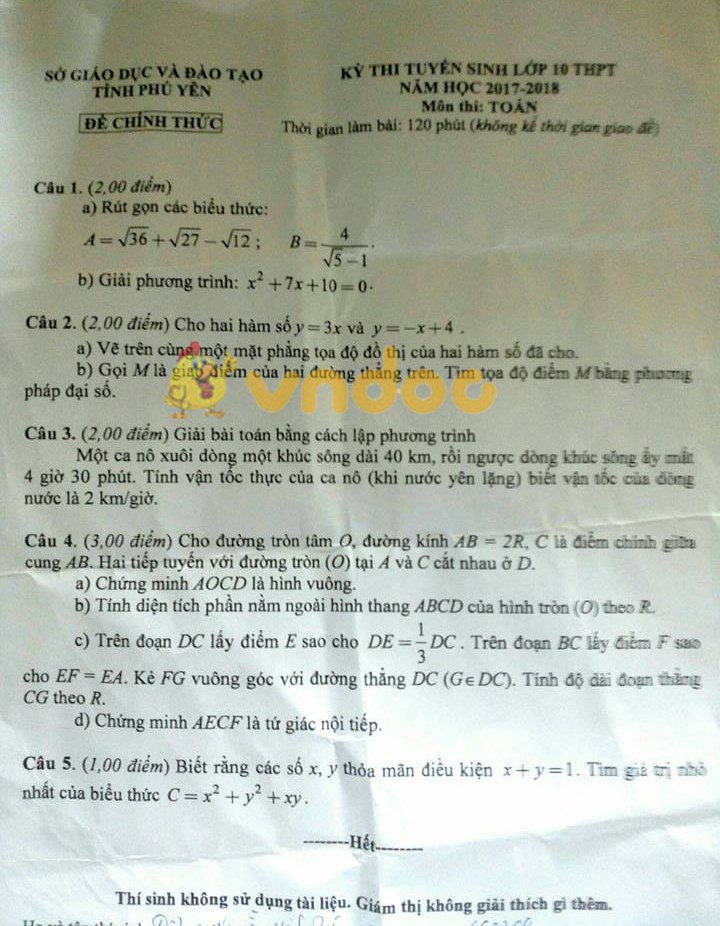 Đề thi vào lớp 10 THPT môn Toán tỉnh Phú Yên