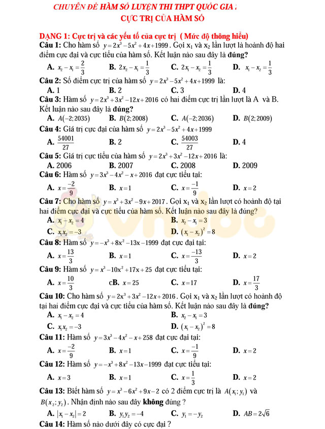 Câu hỏi trắc nghiệm cực trị hàm số có đáp án