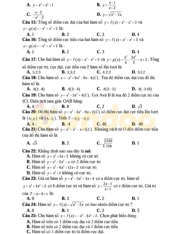 Câu hỏi trắc nghiệm cực trị hàm số có đáp án