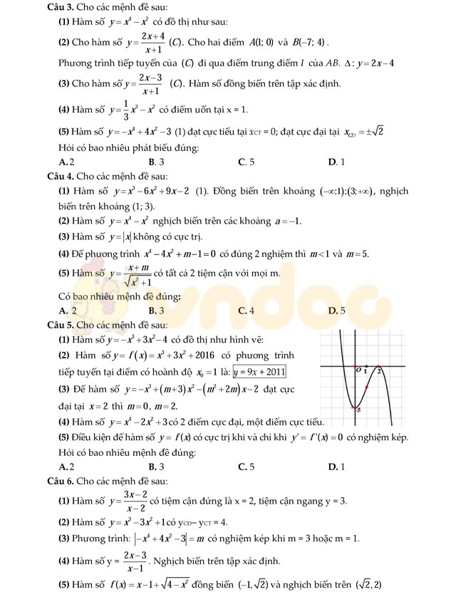 Bài tập trắc nghiệm luyện tập chuyên đề hàm số 