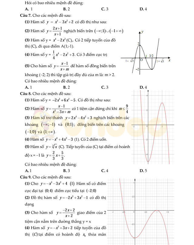 Bài tập trắc nghiệm luyện tập chuyên đề hàm số 