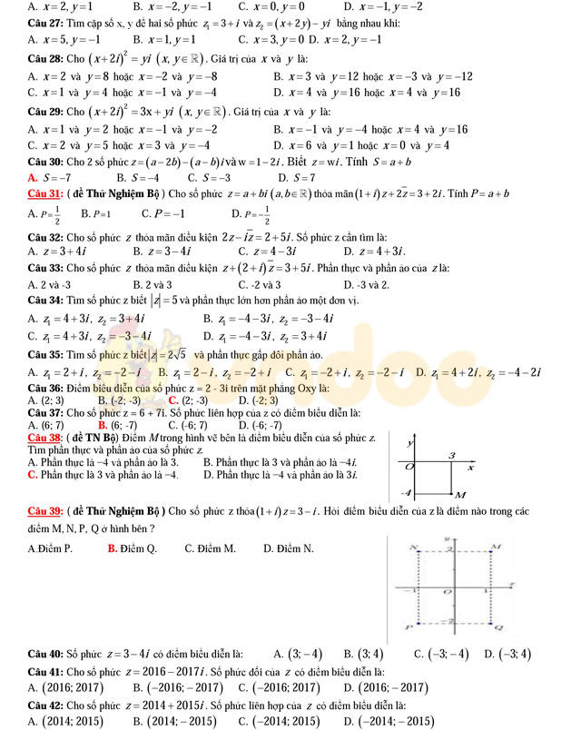 Lý thuyết và bài tập chuyên đề số phức