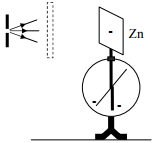 Lượng tử ánh sáng