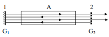 Lượng tử ánh sáng