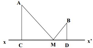 Đề thi học sinh giỏi môn Vật lý lớp 9 tỉnh Hải Dương năm học 2016 - 2017