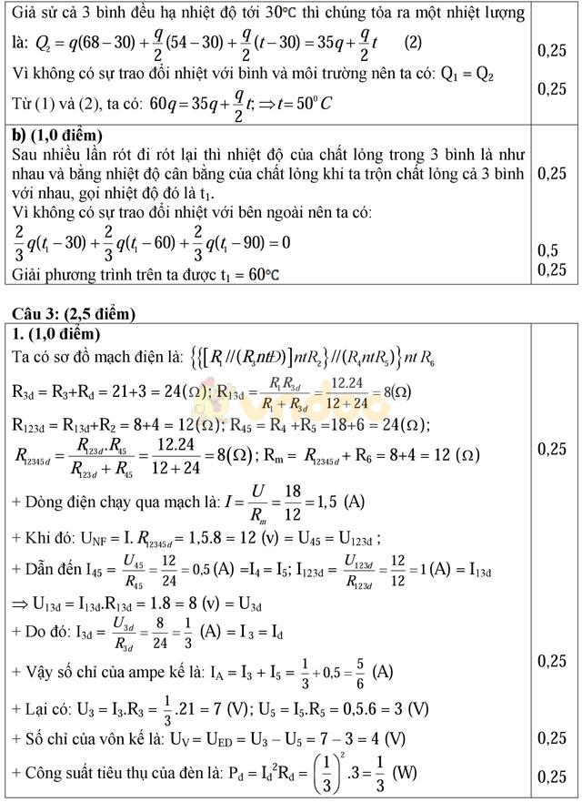 Đề thi học sinh giỏi môn Vật lý lớp 9 tỉnh Hải Dương năm học 2016 - 2017