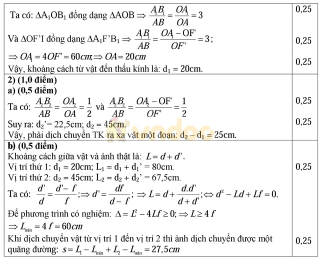 Đề thi học sinh giỏi môn Vật lý lớp 9 tỉnh Hải Dương năm học 2016 - 2017