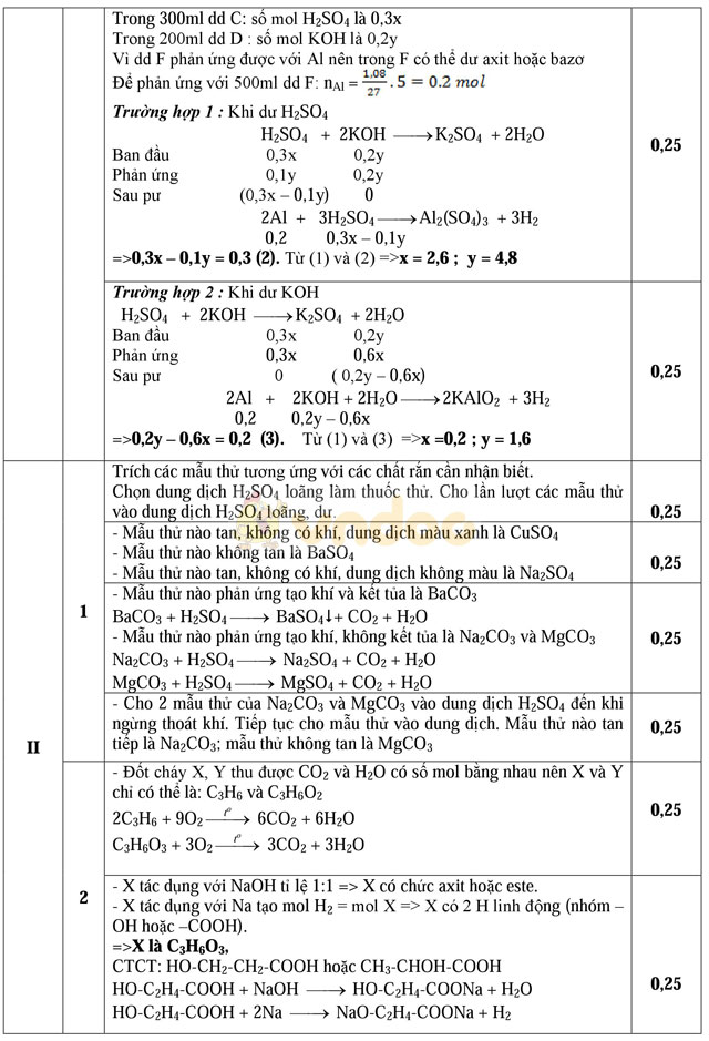 Đề thi học sinh giỏi môn Hóa học lớp 9 tỉnh Hải Dương năm học 2016 - 2017