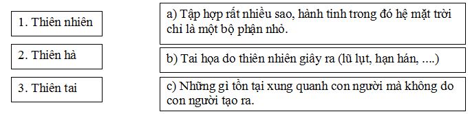 Bài tập bồi dưỡng HSG lớp 5 cuối tuần