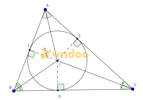Ôn tập chương Đường tròn
