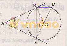 Lý thuyết về tính chất của hai tiếp tuyến cắt nhau