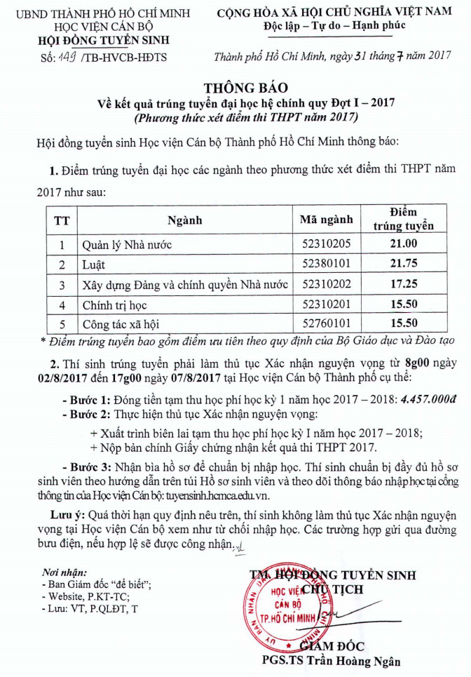 Điểm chuẩn trường Học Viện Cán Bộ TP.HCM năm 2017