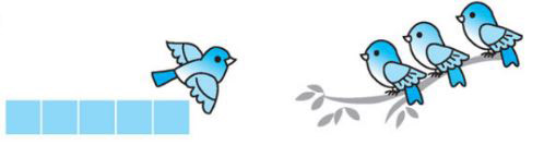 Phép cộng trong phạm vi 4