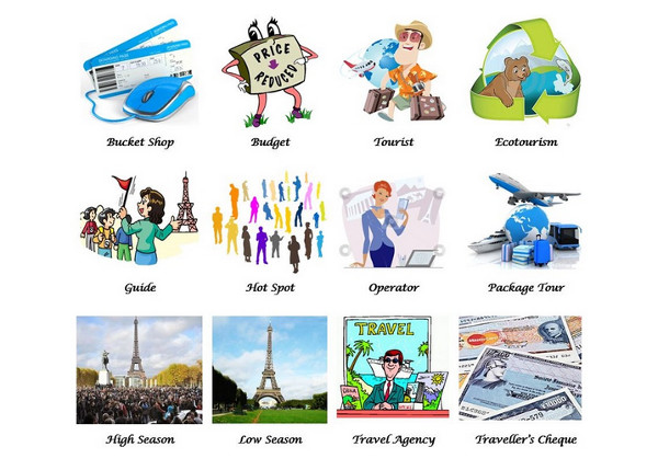 Học tiếng Anh qua hình ảnh