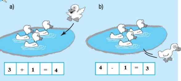 Giải bài tập trang 57 SGK Toán 1