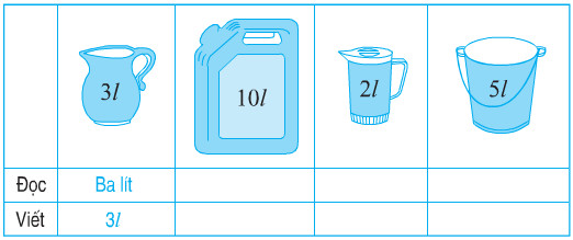 Giải bài tập trang 41, 42 SGK Toán 2