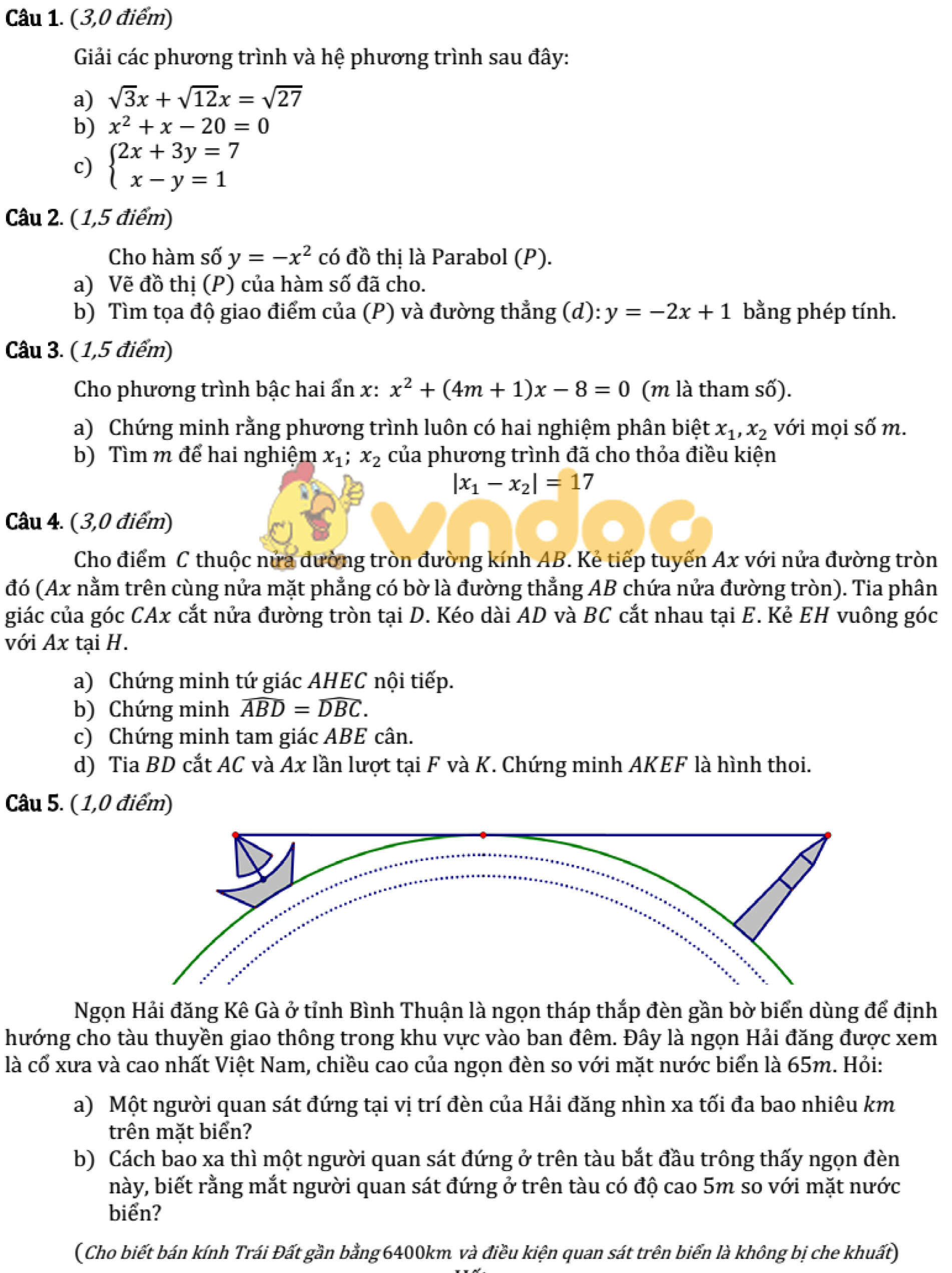 Đề thi tuyển sinh vào lớp 10