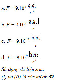 Bài tập trắc nghiệm Vật lý lớp 11 có đáp án