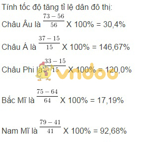 Giải bài tập SGK Địa lý lớp 7 bài 12