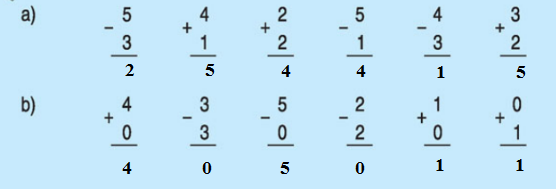 Giải bài tập trang 63 SGK Toán 1