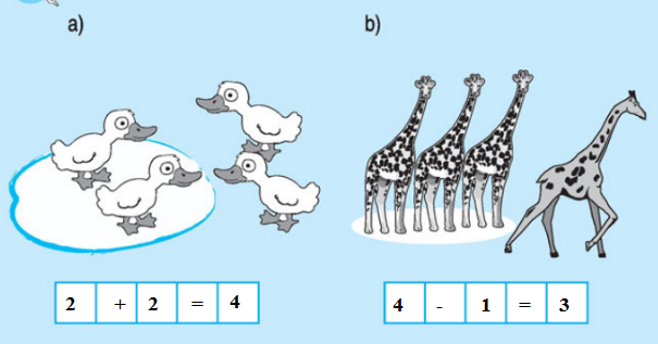 Giải bài tập trang 64 SGK Toán 1