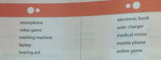 Giải bài tập SBT test yourself 2 tiếng Anh lớp 10 mới