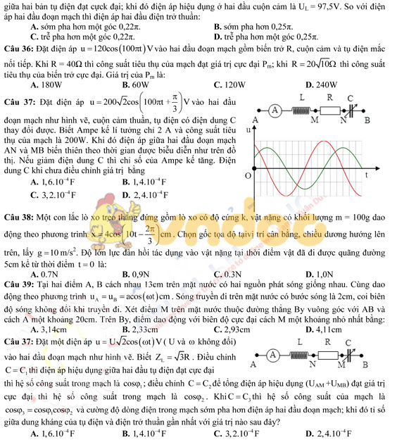 Đề thi khảo sát chất lượng môn Vật lý lớp 12