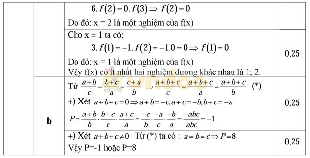 Đề thi khảo sát chất lượng đầu năm môn Toán lớp 8 trường THCS Cẩm Vũ, Hải Dương năm học 2017 - 2018