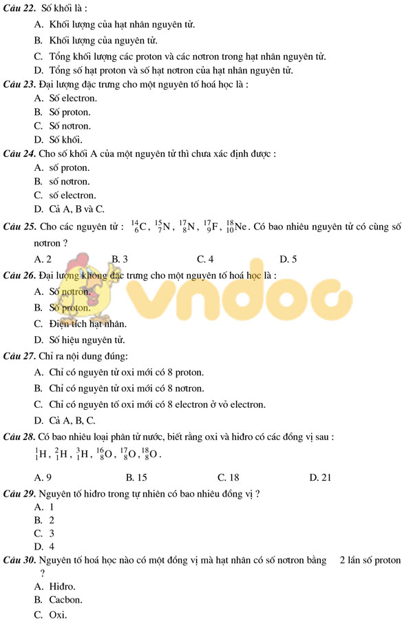 1000 câu trắc nghiệm môn Hóa học lớp