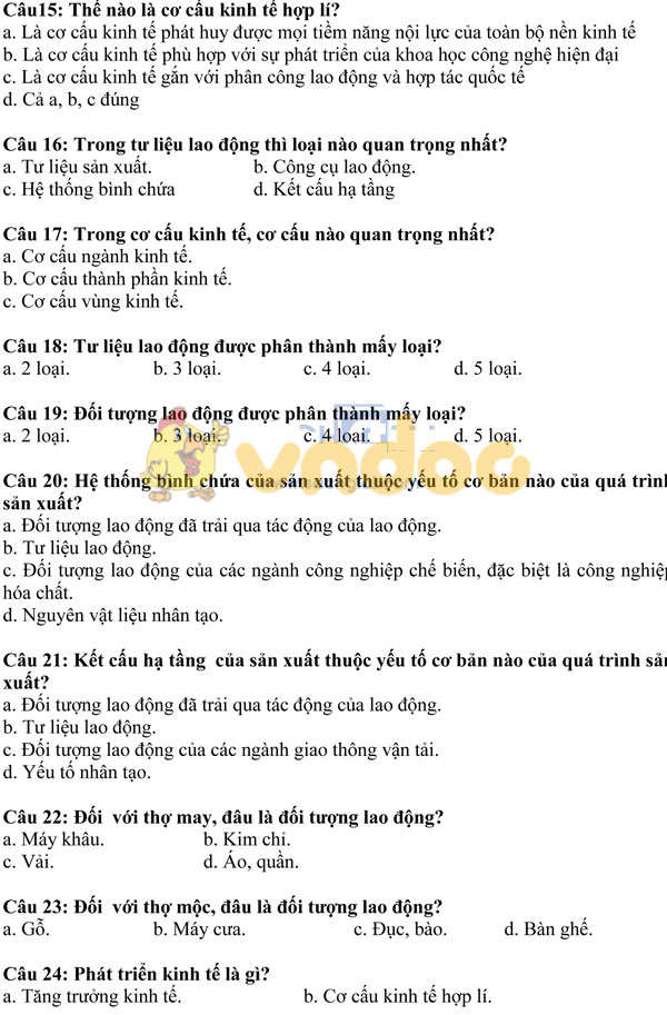 Bài trắc nghiệm Giáo dục công dân lớp 11