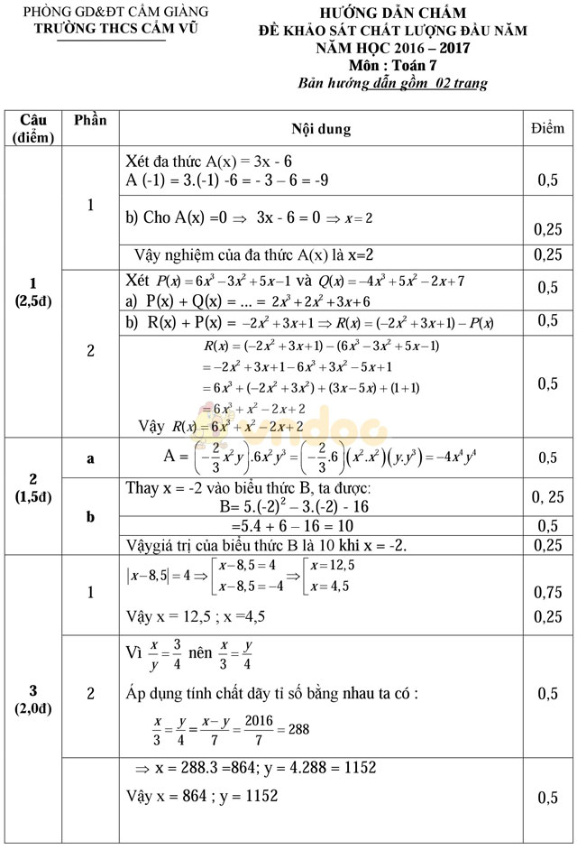 Đề thi khảo sát chất lượng đầu năm môn Toán lớp 8 trường THCS Cẩm Vũ, Hải Dương năm học 2016 - 2017