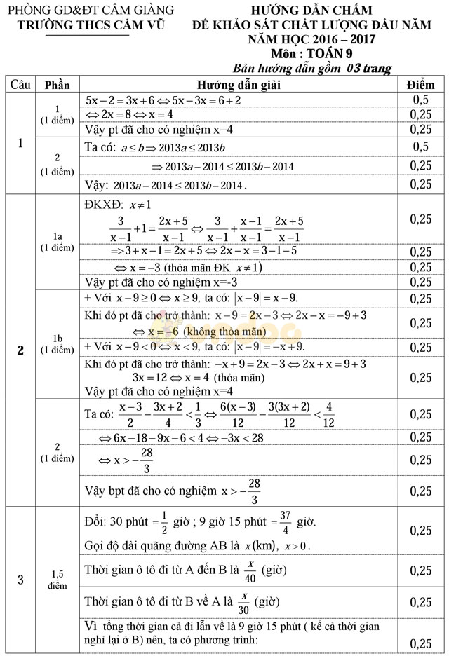 Đề thi khảo sát chất lượng đầu năm môn Toán lớp 9 trường THCS Cẩm Vũ, Hải Dương năm học 2016 - 2017