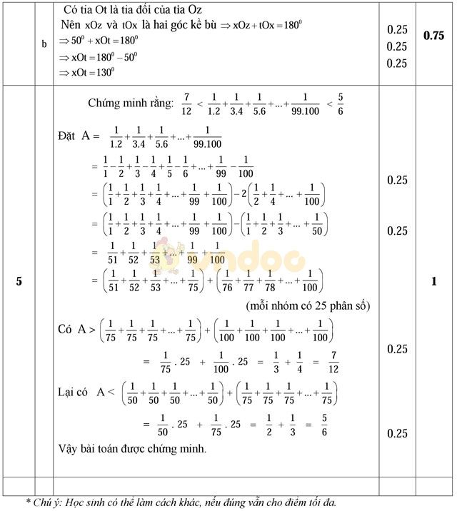 Đề thi khảo sát chất lượng đầu năm môn Toán lớp 7 trường THCS Ngọc Châu, Hải Dương năm học 2016 - 2017