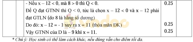 Đề thi khảo sát chất lượng đầu năm môn Toán lớp 8 trường THCS Ngọc Châu, Hải Dương năm học 2016 - 2017