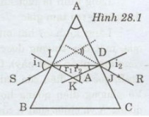 Câu hỏi bài tập Vật lý lớp 11 có đáp án