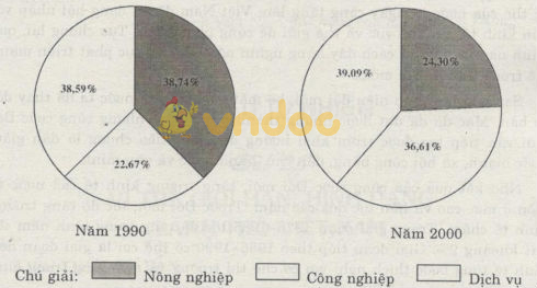 Việt Nam - đất nước, con người